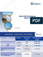 Weekly OHS Perfomance - 29 June 2021