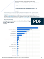 Outdoor Watersport - Participation Numbers by Activity 2018 Statistic - Statista