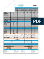 Weekly safety report with no accidents