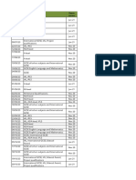 Key Dates Table International