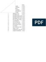 Data Siswa Sudah PKL (Jawaban)