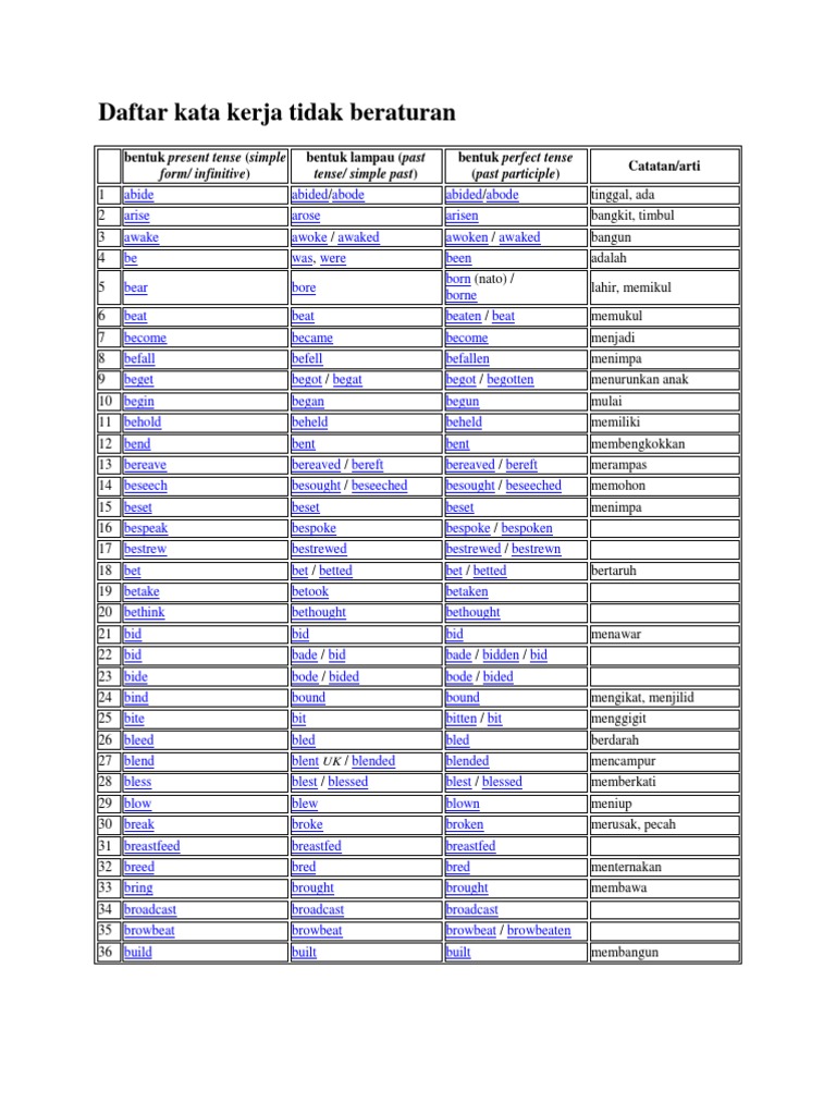 Daftar Kata Kerja Beraturan