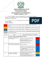 Pakistan Engineering Council: Program Evaluation Report Program Evaluation Worksheet RUBRICS Defining D, W and C