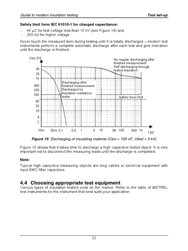 Safety Limit Form IEC 610101 PDF