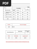 Aggregate Production Monitoring Sheet | PDF