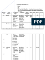 SAP Hukum Pidana