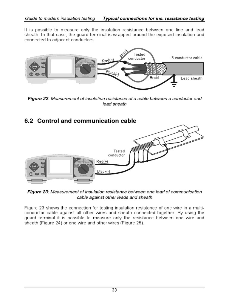 Measurement of Insulation Resistance of A Cable PDF Wire