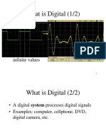 What Is Digital (1/2) : - A Digital Signal Is A Signal That Can Only Have Discrete Values in Time