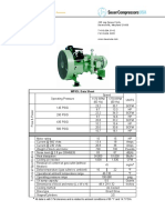 Wp45L Data Sheet: High Quality. High Performance. High Pressure