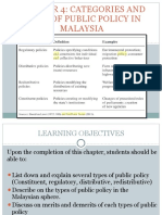 Chapter 4: Categories and Types of Public Policy in Malaysia