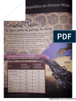 GEOPOLÍTICA DO ORIENTE MÉDIO