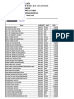 Doshi Auto Parts Price List February 2019