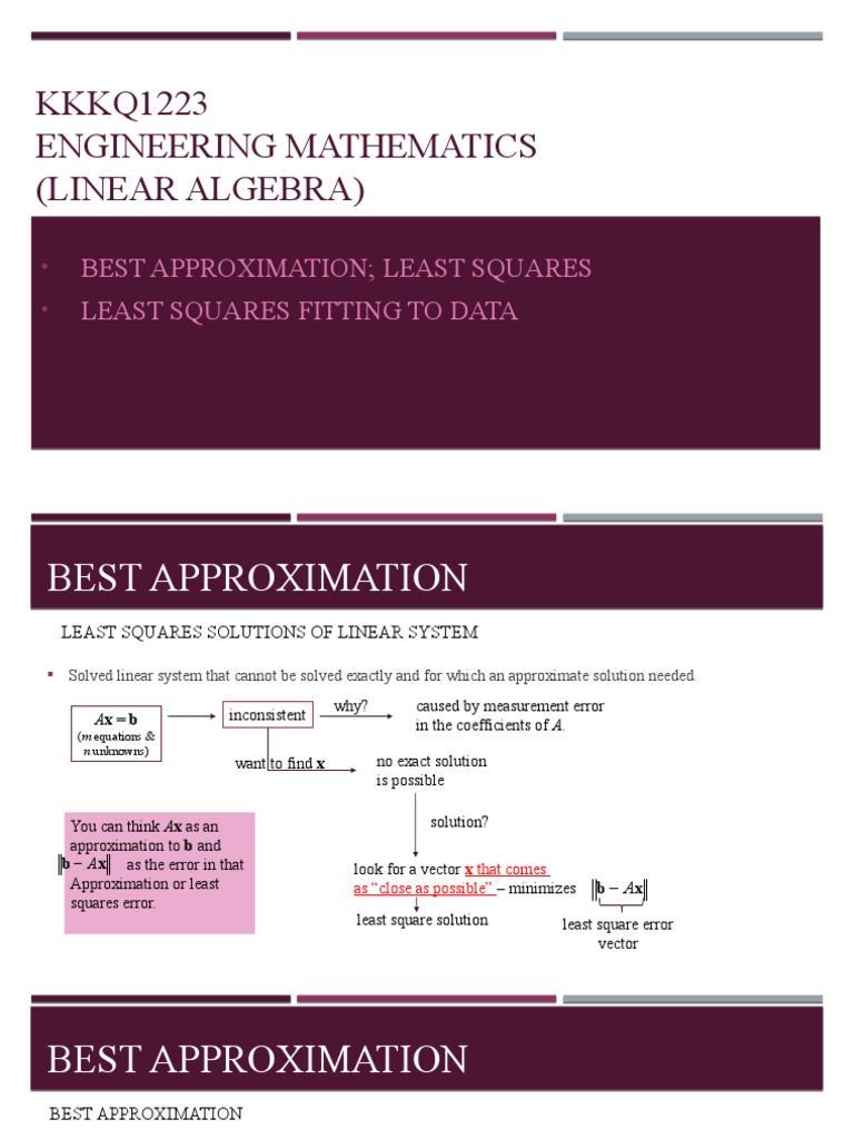 KKKQ1223 Engineering Mathematics (Linear Algebra) : Best Approximation ...