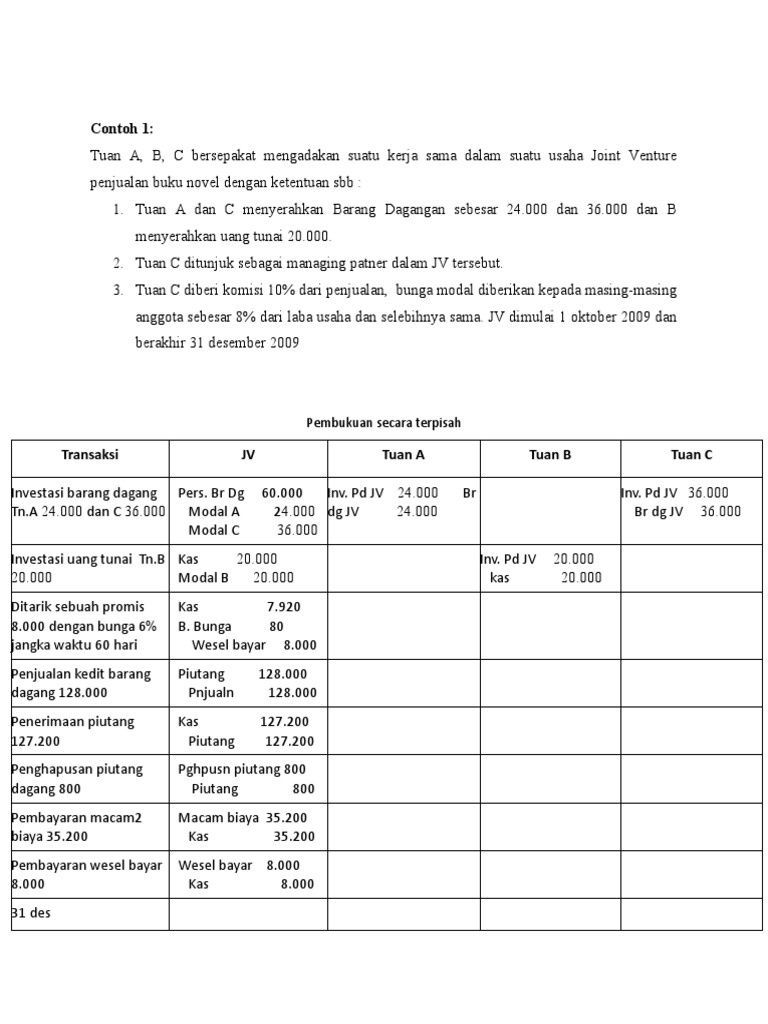Tugas Akl Sp Joint Venture