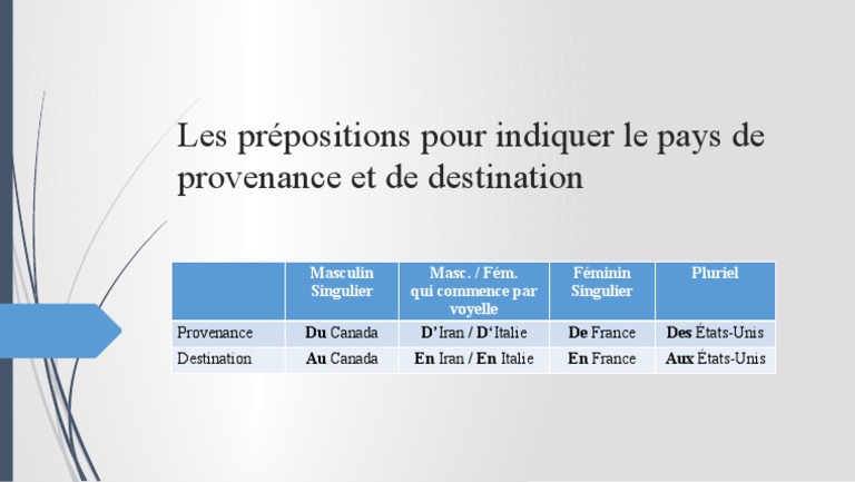 Prépositions de provenance et destination | PDF | Arts du langage et ...