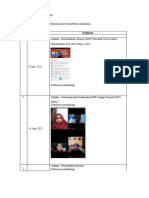 Lampiran Logbook KKN Ruswinalda Meilany