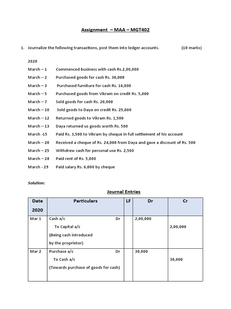 Journal Entries and Ledger Accounts for MGT402 | PDF | Debt | Equity ...