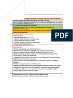 Notas enfermería RN adaptación cardiovascular