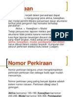 Jurnal, Buku Besar Dan Neraca 2021 PJJ