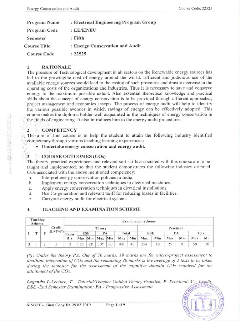 Energy Conservation and Audit | PDF