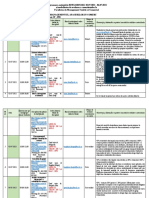 Programarea Sesiunii de REEXAMINARI - MASTER - MAC IF, IFR-02.07.2021-06.07.2021