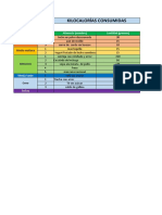 Formato Excel de Valor Nutricional de Alimentos Milagros