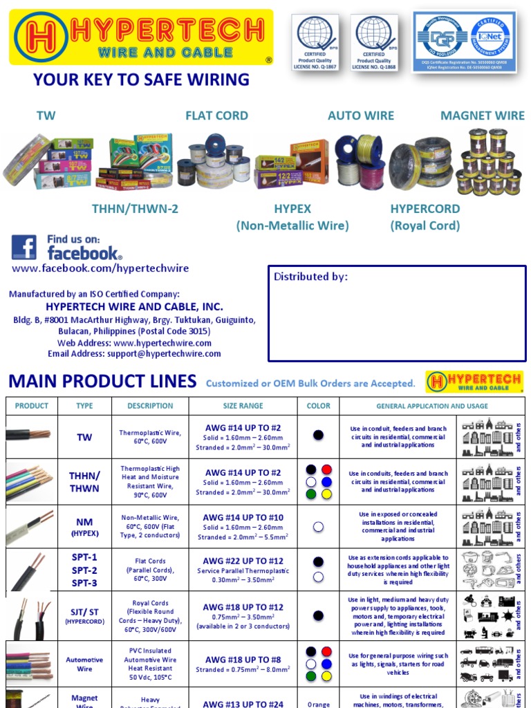 Product Guide for Safe Wiring Solutions An Overview of Hypertech Wire
