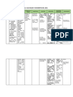 Cartel de competencias y desempeños del área de lengua materna