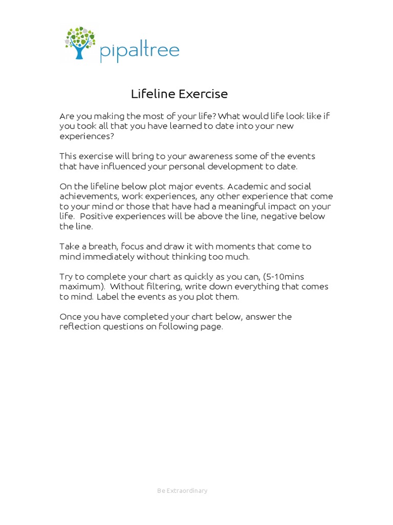 Lifeline Exercise for Personal Reflection | PDF | Self-Improvement