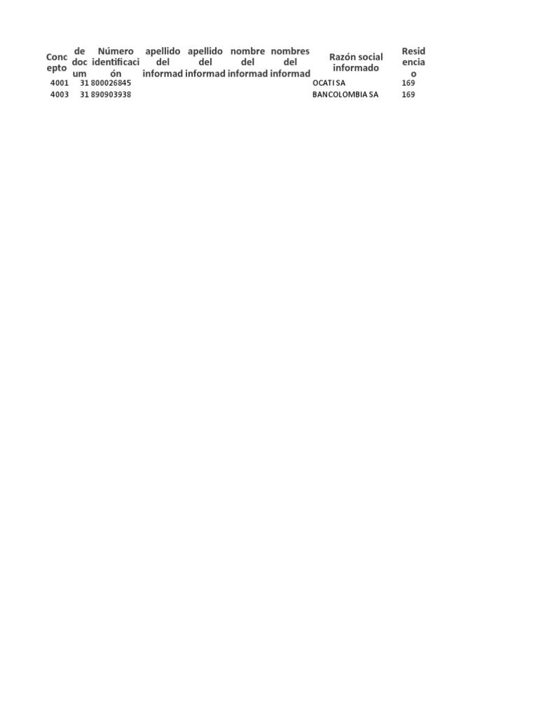 Formato 1007 - (2020) - Ingresos Recibidos-20210609133848 | PDF