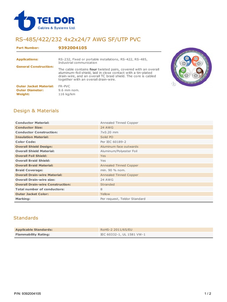 RS-485 Cable Specification Overview | PDF | Electricity | Manufactured ...