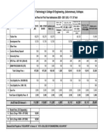 Kolhapur Institute of Technology's College Of Engineering Fees Structure for First Year Admissions 2020-2021 (UG