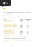 AWS Learning Needs Analysis