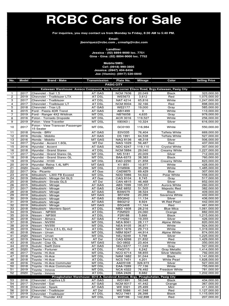 RCBC Cars For Sale As of May 3, 2021 PDF Chevrolet Industries