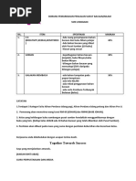 Borang Pemarkahan Sudut Nilam