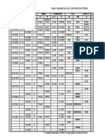 COMPARATIVA DE CONTADORES DE POTÊNCIA