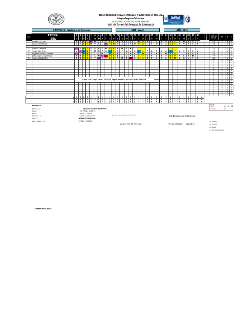 Rol de Turno PDF Cuidado de la salud Cuidado de salud del gobierno