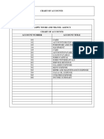 Happy Tours and Travel Agency Chart of Accounts To Balance Sheet