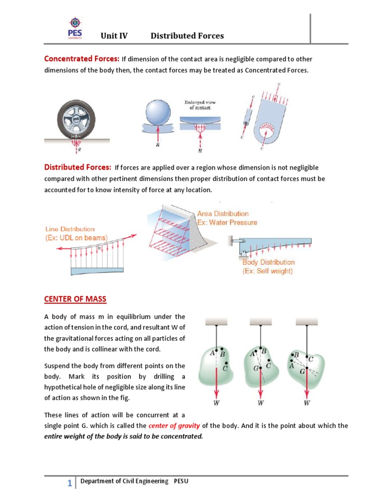 Civil Eng: Distributed Forces | PDF | Center Of Mass | Force