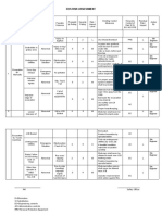 Civil EHS Risk Assessment - 1. Excavation