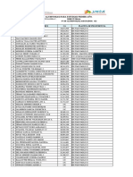 Alumnos 7mo Asignados A Primer Año 2016