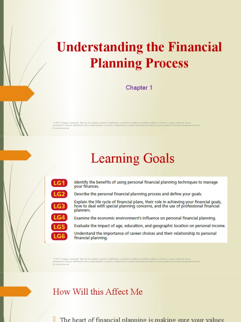 CH 1 - Understanding The Financial Planning Process | Download Free PDF ...