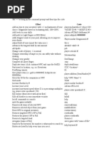 Console Commands: Effect Code