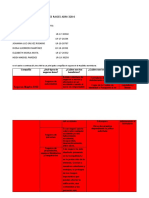 Principales Aseguradoras en Republica Dominicana