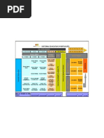 Sistemas Educativo Português