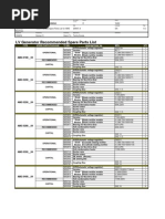 LV Generator Recommended Spare Parts List--AMG