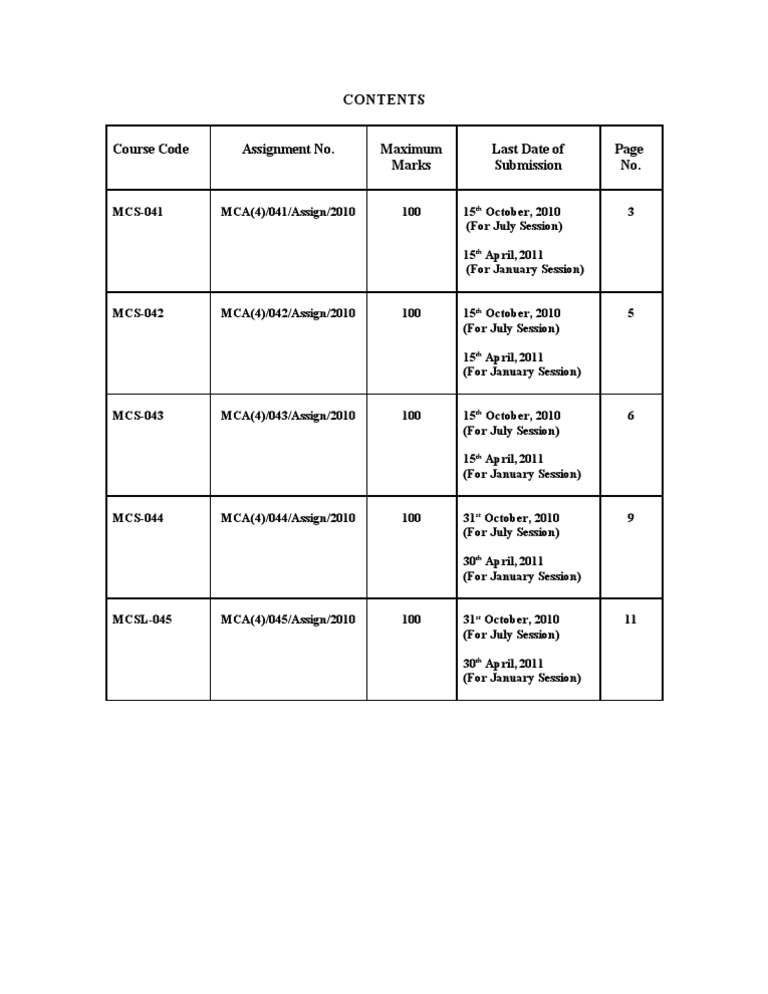 MCA Assignment Submission Deadlines | PDF