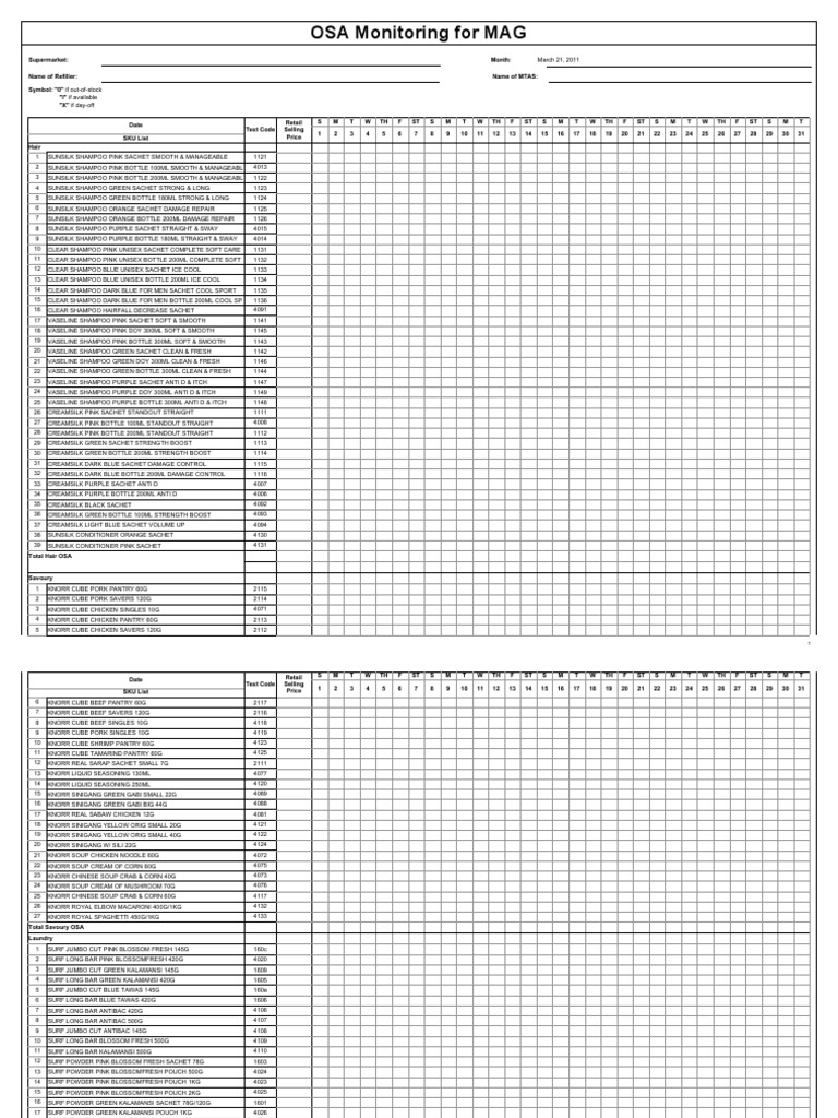 9N Monthly and Daily Osa For Pinting-March 22 | PDF | Salad | Shampoo