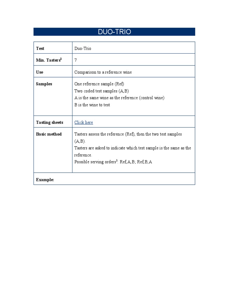Duo-Trio: Test Min. Tasters Use Samples | PDF
