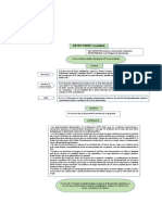 SUP-REP-278/2021 y Acumulado